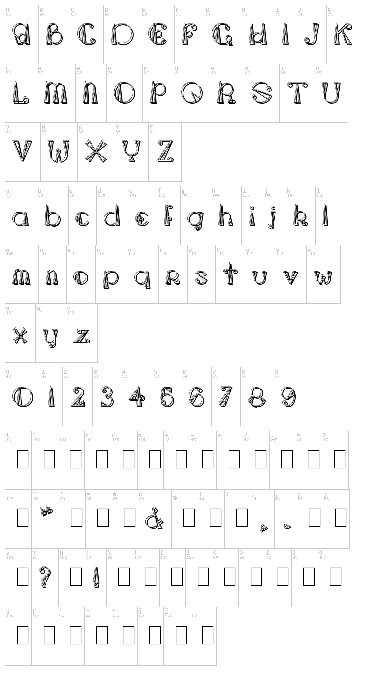TriangleETcircle Shadow font map